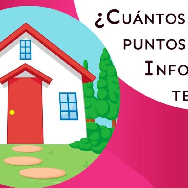 cuantos puntos Infonavit tengo