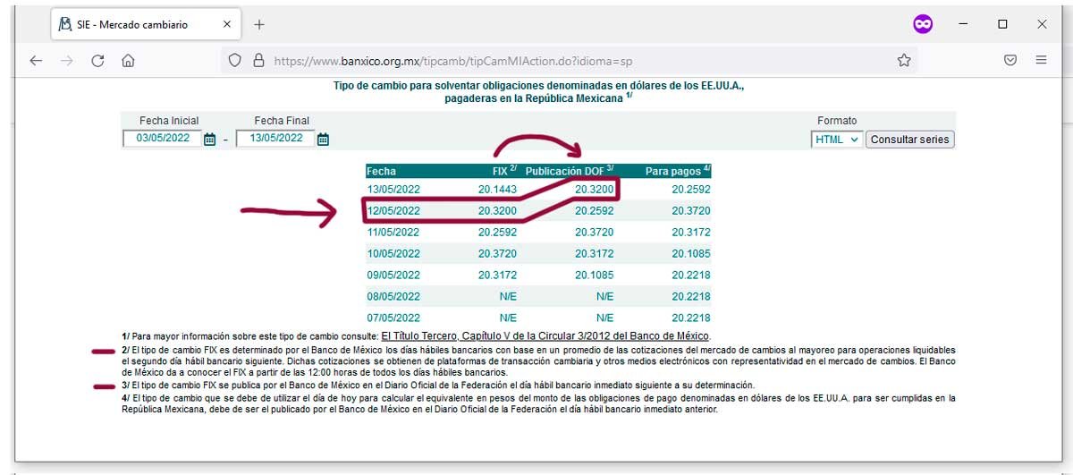 Tipo de Cambio Dólar Diario Oficial de la Federación (DOF) DC