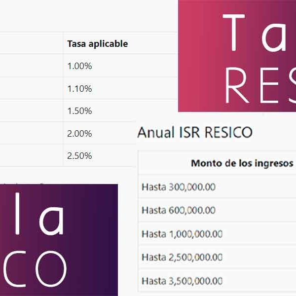 Tablas De Isr 2023 Resico Image To U 5143