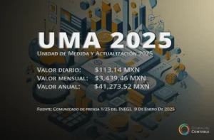 UMA 2025: todo lo que necesitas saber